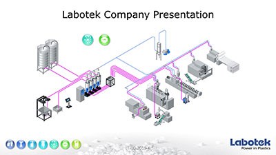 Labotek Company Presentation icon