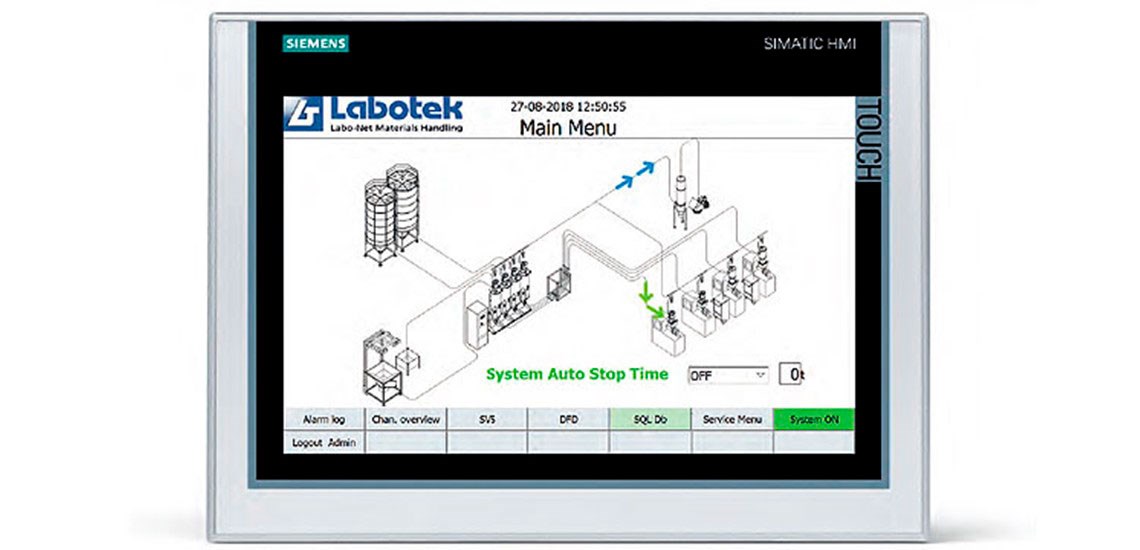 Labo-Net - avancerad Touch Screen kontroll för materialhanteringssystem