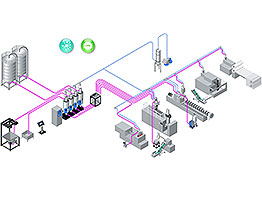 new-centralised-drying-systems-small