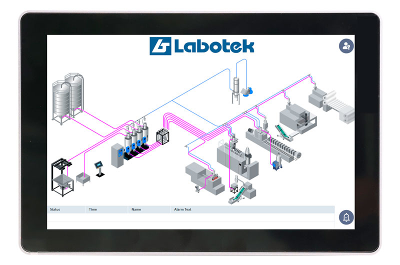 Control EHR stand alone, “Siemens PLC”